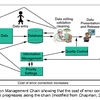 abc-taxa-8-chap4-fig2