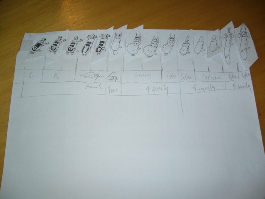 Taxonomic training - 4