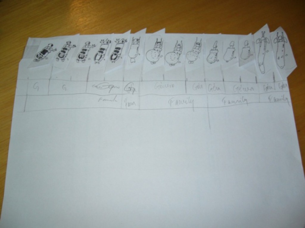 Taxonomic training - 4